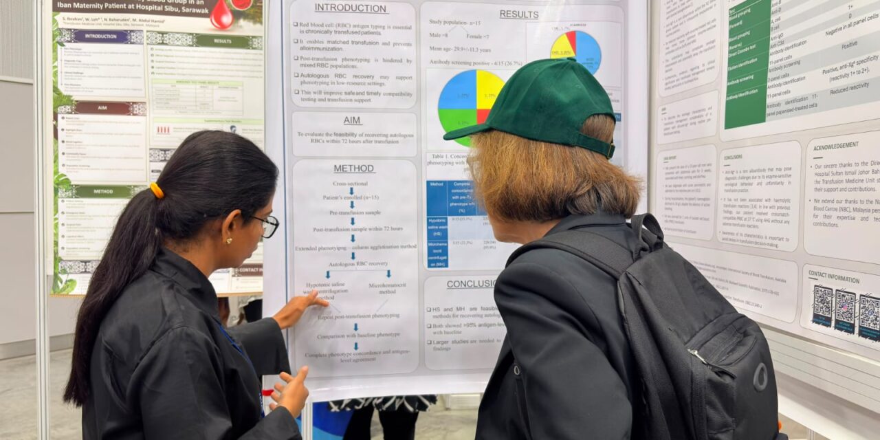 Dr. V. Aishwarya Represents BGS Medical College and Hospital at the 39th International Congress of the International Society of Blood Transfusion, Kuala Lumpur