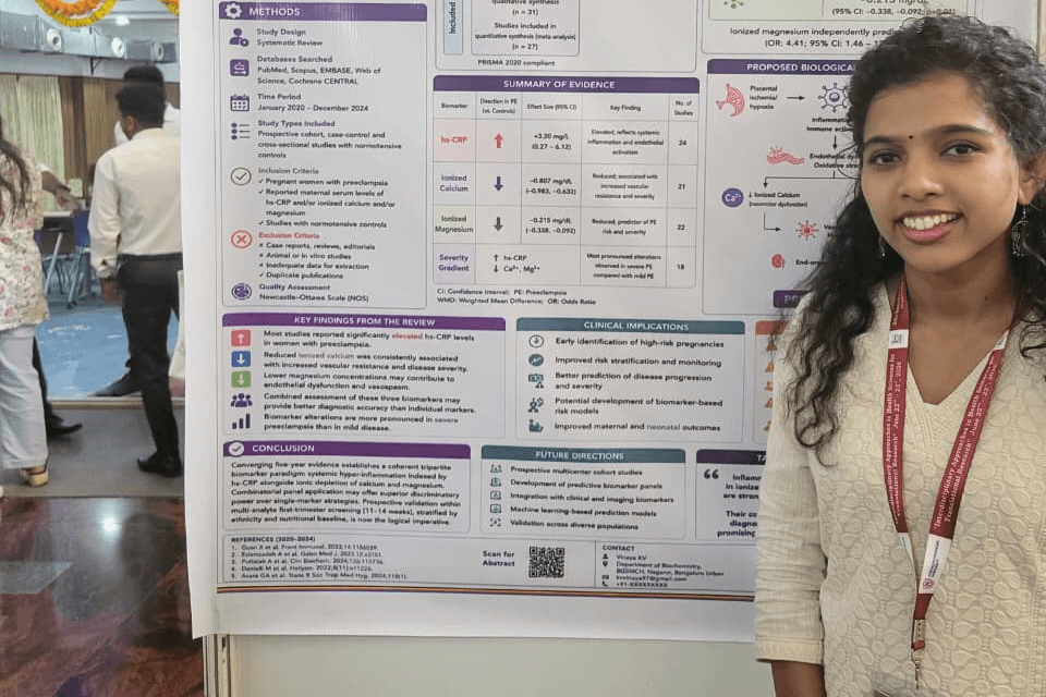 BGS Medical College & Hospital Faculty Participate in International Conference on “Interdisciplinary Approaches in Health Sciences for Translational Research” at Adichunchanagiri University