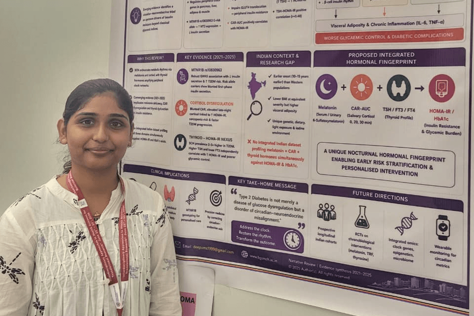 BGS Medical College & Hospital Faculty Participate in International Conference on “Interdisciplinary Approaches in Health Sciences for Translational Research” at Adichunchanagiri University