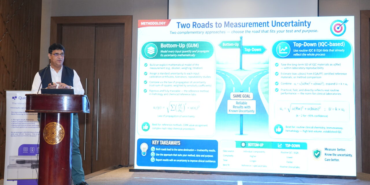Dr. Suresh D. R. Represents BGS MCH at QO Lab Manager Confluence 2026 in Bengaluru