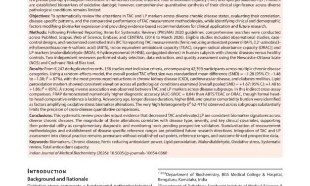 Dr. Suresh D. R. from BGSMCH Publishes Comprehensive Systematic Review on Oxidative Stress and Antioxidant Capacity